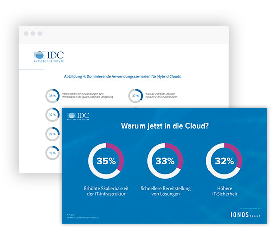 Report IDC Studie Cloud Infrastruktur