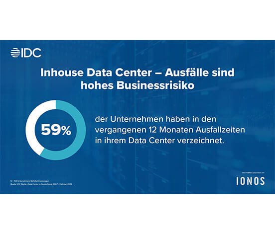 idc-data-center-studie-infobite-1